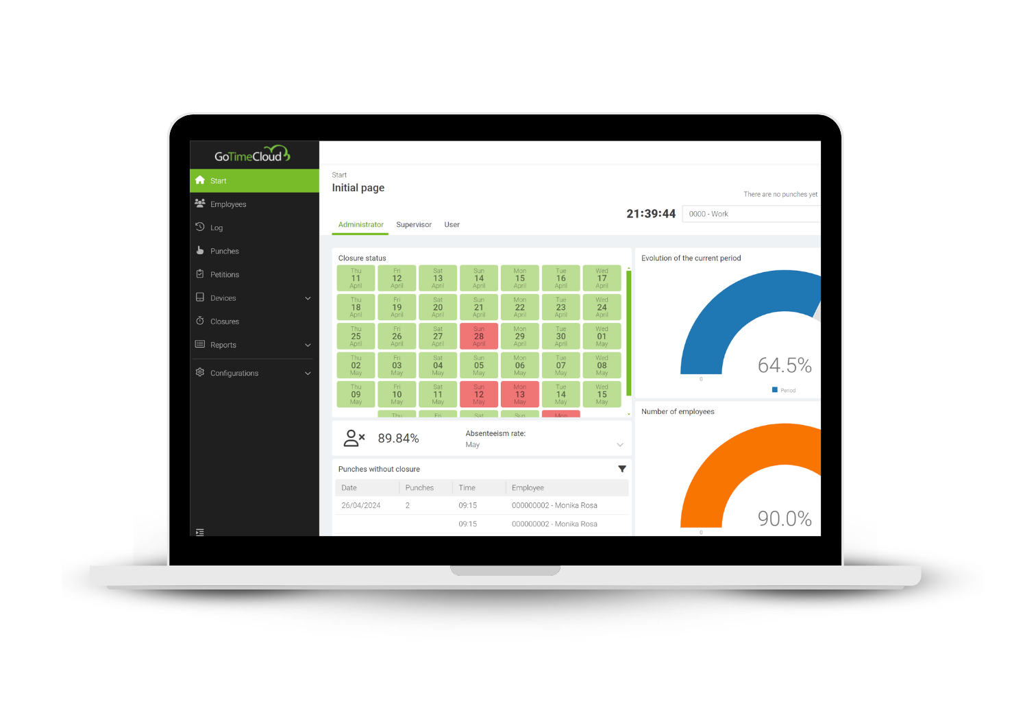 GoTime Cloud Software Subscriptions