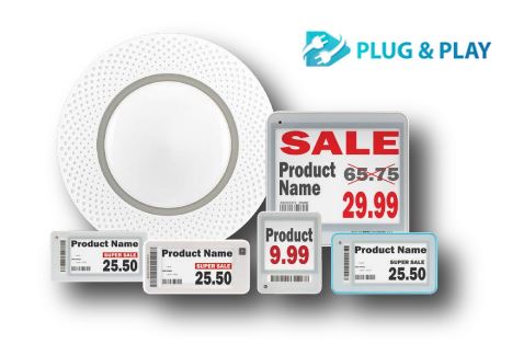 Real-time pricing adjustments and automation.