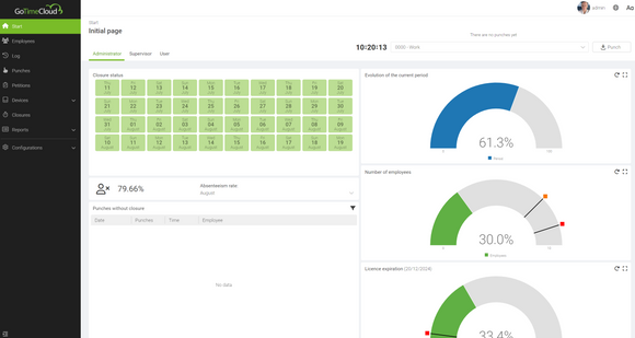 Gotime GoTime Cloud Software Subscription 125 Staff | UTR UAE