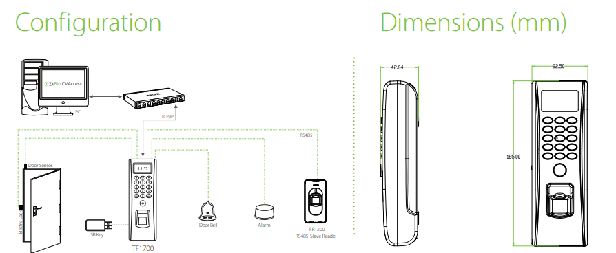 TF1700 ZKTeco Access Control